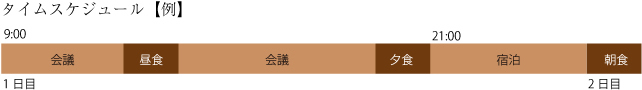 タイムスケジュール例 タイムスケジュール例
