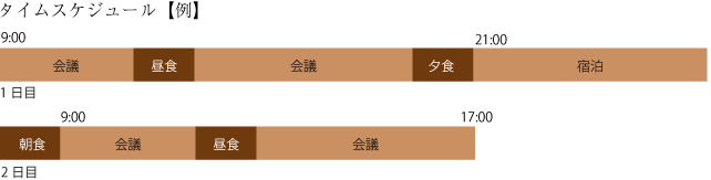タイムスケジュール例 タイムスケジュール例