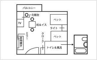 間取り 間取り