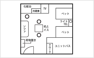 間取り 間取り